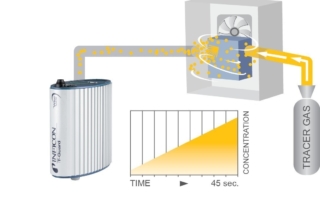 Inficon Detectoare Modulare